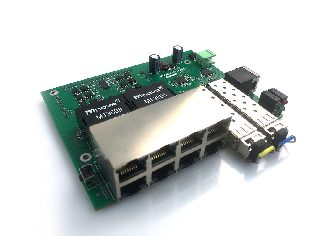 Gigabit Ethernet Core Module With I/Os Custom Management Ethernet Switch